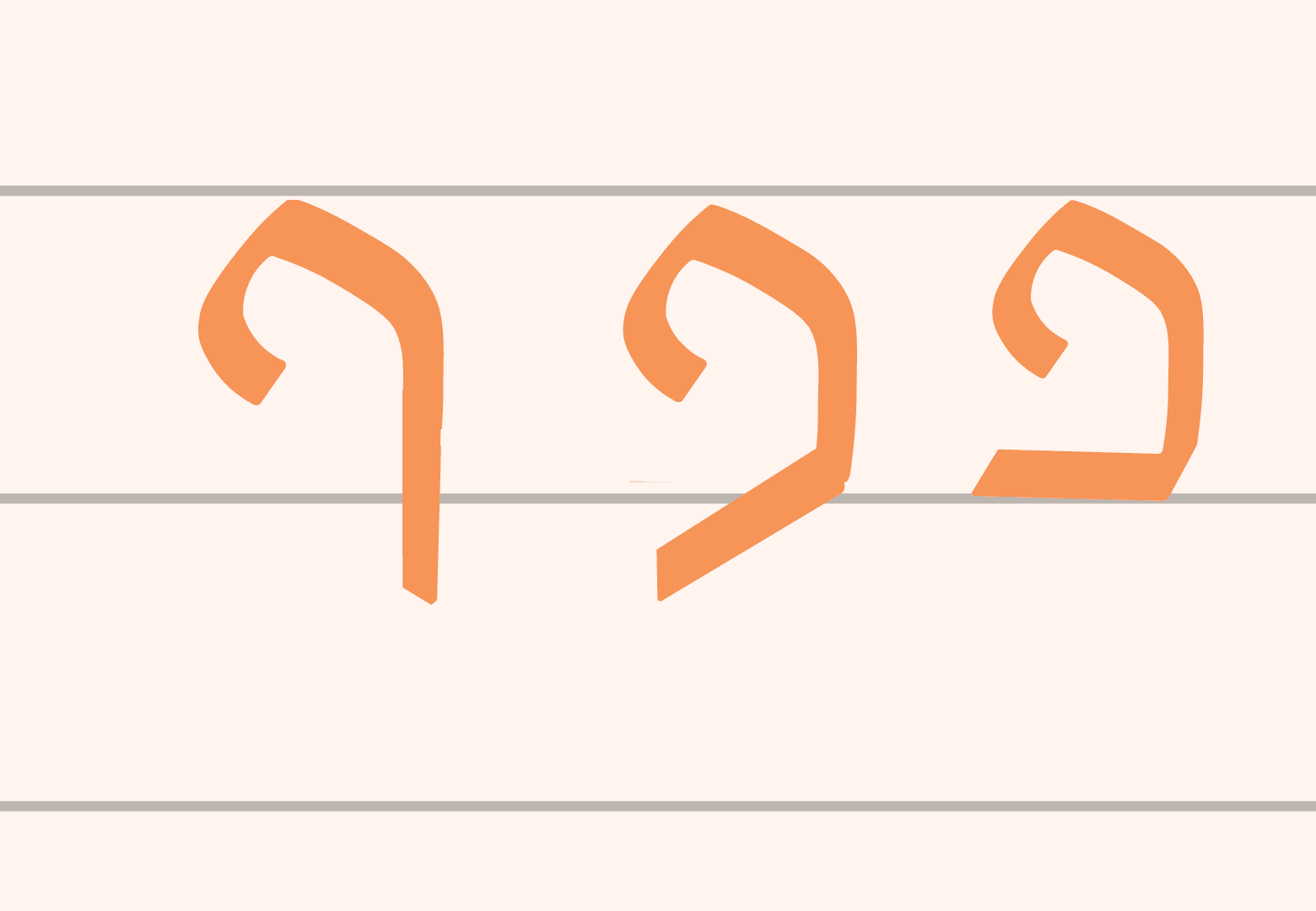 Illustration of the final letters ื ื ื ืฃ ืฅ